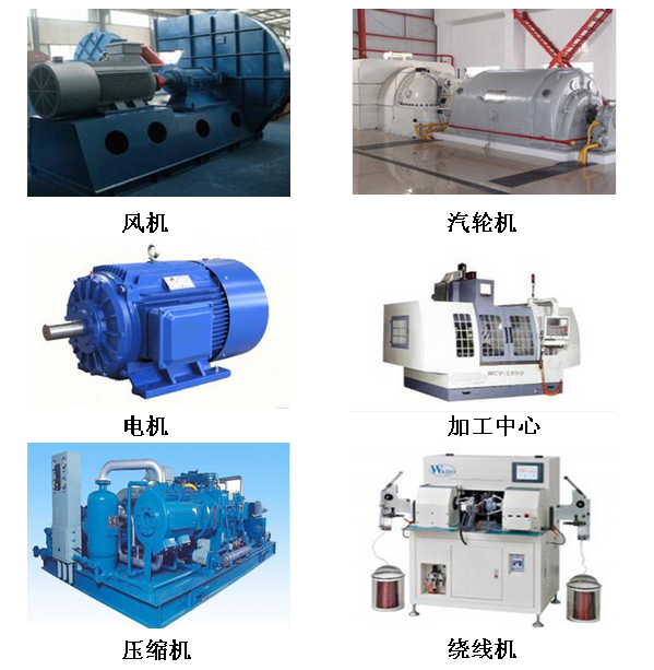 旋轉(zhuǎn)機(jī)械振動過大的危害