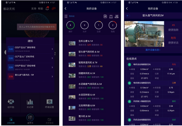 圖. 1 報(bào)警提醒（左）、設(shè)備健康總覽（中）、設(shè)備健康詳情（右）